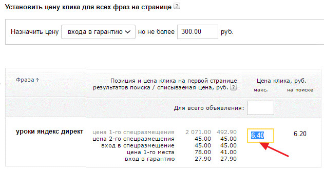 Настройка цены за клик в Яндекс.Директ